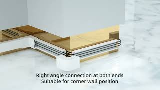 Ultimate Cable Trunking Kit for Wall-Mounted TVs – Self-Adhesive, Customizable, 6M Full Set!
