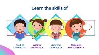 Importance of Communication Skills and How to Improve by Olympiad Success