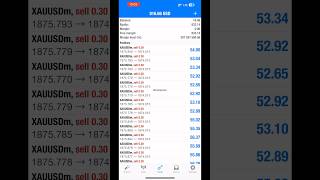 16$ scalping 1:unlimited leverage #reels #forex #reelsvideo #reelsindia #reelsinsta #viralvideos