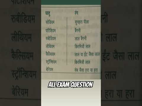 Science important questions!!#UPSC!!#BPSC!!#RRB