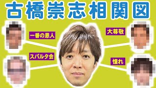【相関図】古橋崇志プロの交友関係を教えてもらいました！
