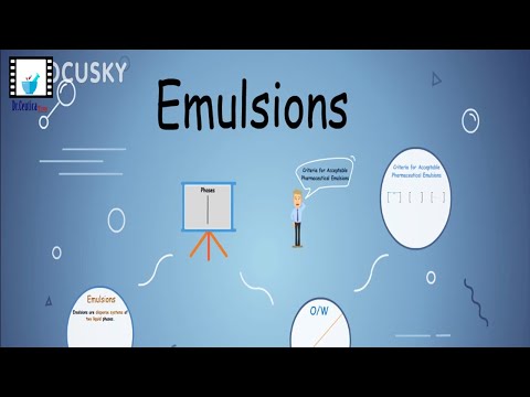 Emulsions 1 | Introduction