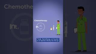 #Retinoblastoma Toolkit: How We Personalize #Treatment For Your Child | Boston Children's Hospital