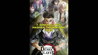 Top-Rated Spring Anime 2024!!!🔥😯🔥#anime#spring2024