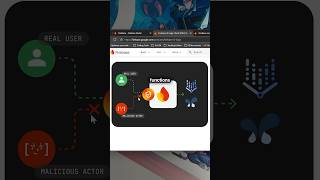 I tried building an app with Google #google #development #code #webdevelopment #appbuilder #shorts