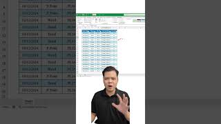 65  Cách tạo bộ lọc thông minh Slicer trong excel #excel #Hocexcel #Tinhocvanphong #xemngaymeohay mp