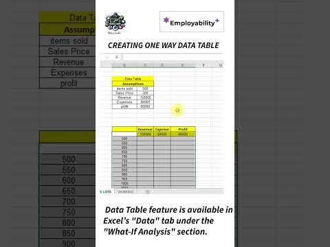 📊 Master Excel Data Table in 60 Seconds! 🚀 | #Excel #shorts  #businessintelligence #exceltips