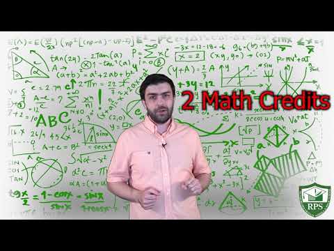 Why is Math So Important