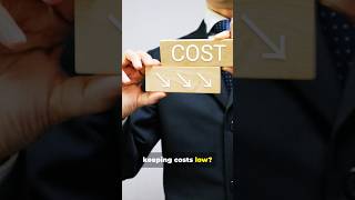 Top 6 Tips For Business Efficiency! #businesscosts #businessefficiency #costmanagement