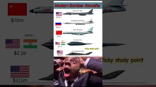 ✈️ Modern Bomber Jets & Their Shocking Price Tags! (2025