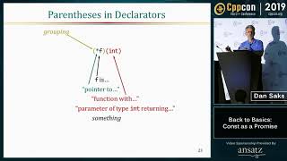 Back to Basics: Const as a Promise -  Dan Saks - CppCon 2019