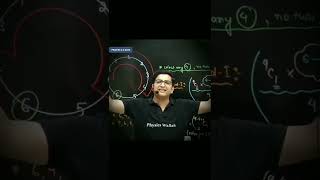 Question solving problems//😒😥/ face#physicswallah #physicswallahalakhpandey #motivational #study