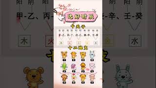 基础知识分享#传统文化 #玄学 #运气 #风水勘察 #风水 #风水玄学 #住宅 #好运 #阳宅 #阳宅风水 #居家 #居家风水 #命理 #命理知識 #良辰吉日