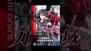 [輕小說] 刀劍神域 第八卷觀後感  #shorts