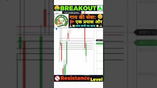 Bank nifty tomorrow prediction | Bank nifty | Bank nifty live trading | Bank nifty monday prediction