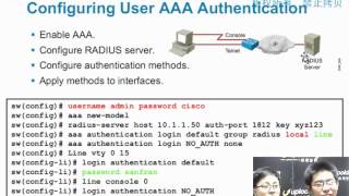 #CCNP【2.2.2】中级/网络安全防御/交换机AAA配置