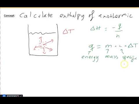 5.1 Measuring energy change - exothermic