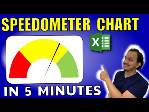 ⏲ How to make a speedometer (gauge chart) in Excel in 5 minutes