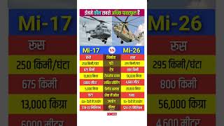 Mi 16 vs Mi 26 Fighter Helicopter Comparison #mi16 #mi26 #attack #helicopter #military #shorts