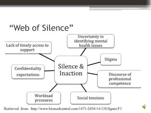 14  -Silence and stigma : disclosing psychological illness in the OT workplace