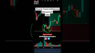 How To Track Institutional Movement Banknifty 20 October 2022