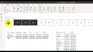 pbiFL3   L4 Year to Date Salary Payout using TOTALYTD and ALL