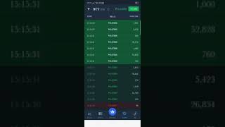 BTT emergency 🚀🚀🚀🚀 good time to sell get your profit #Btt #crypto #Bittorent