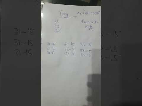 Uk49 tea #uk49predictionfortoday #uk49spredictions #uk49lunchtimestrategy #uk49sprediction