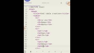 #html table tag#class10#withoutcss#boardexam#exam