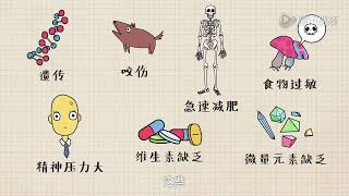 小得健康 第3期：口腔溃疡 吃货克星