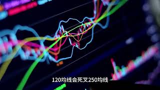 均线系统操作的误区讲解 #交易 #盘势分析 #bitcointrading