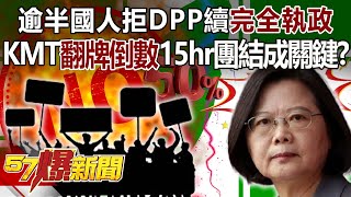 More than half of the people in the country reject DPP to continue to be fully in power!