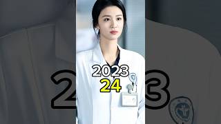 Fireworks Of My Heart 2023 Chinese Drama Cast Then And Now 2025 #fireworksofmyheart #cdrama #shorts