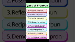 Types of pronoun #shorts #english #pronoun