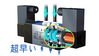 電磁弁｜エンジニアリングの美