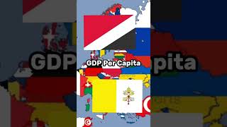 Sealand vs Vatican City #shorts #countries #vatican #sealand