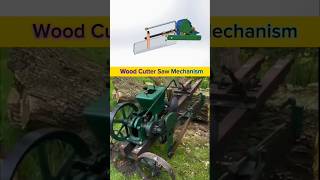 Wood Cutter Saw Mechanism in Action | Old Machine with Reciprocating Saw Explained with Animation