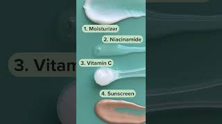 I did a whole series of videos on anti-aging skin care. #antiaging #antiagingsolutions