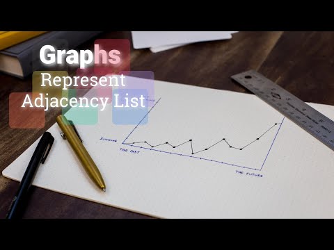 Adjacency List (Representation)