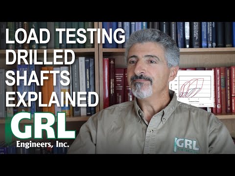 Dynamic Load Testing with APPLE Systems by GRL Engineers, Inc.