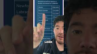 Is It Even Worth It To Mine Crypto In 2025?
