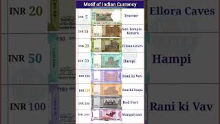 Motif of indian currency | Indian rupee | Currency Symbol | Indian currency  #indiancurry #shorts