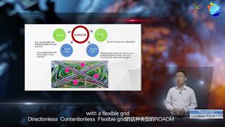 %28Video%29 Introduction to ROADM