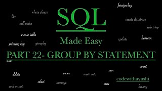 SQL GROUP BY STATEMENT
