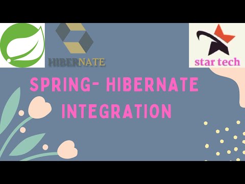 61.Spring - Hibernate Integration | Spring MVC Example