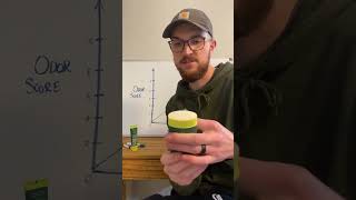 Mando Deodorant Whiteboard Test