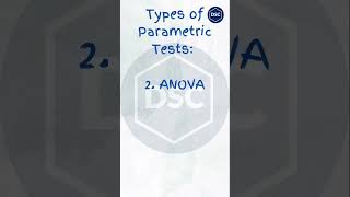 Parametric tests Under 60 Seconds I#shorts #sqlqueryinterviewquestionsandanswers #sqlfordataengineer