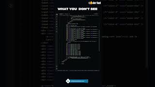 Product View in HTML and CSS #HTMLCSS #ProductView #FrontendDesign #ECommerceWebsite