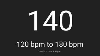 Rock Beat. From 120 to 180 bpm. #metronome #metronomebeats