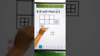 What is the number of squares in the given figure || Reasoning Important Questions #cgl #reasoning